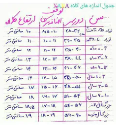 جدول اندازه گیری کلاه