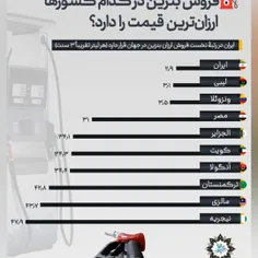 🔹فروش بنزین در کدام کشورها ارزان‌ترین قیمت را دارد؟