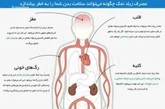 نمک چه بلایی سر شما میاره؟