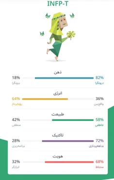 تایپتون. چیه🫶🏻