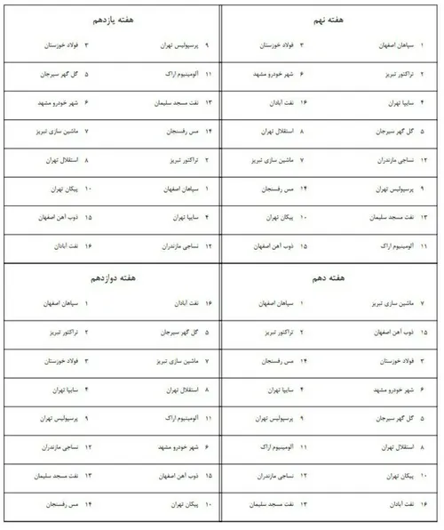 بازی های نهم تا دوازدهم