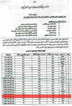 لطفاً لایک کنید تا آزاد بشم