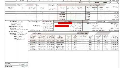 مصرف برق نجومی سفارت ایتالیا در تهران