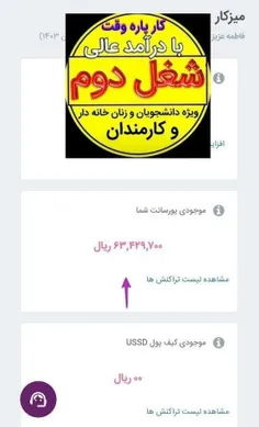 همه‌ی چیزی که الان هستیم،