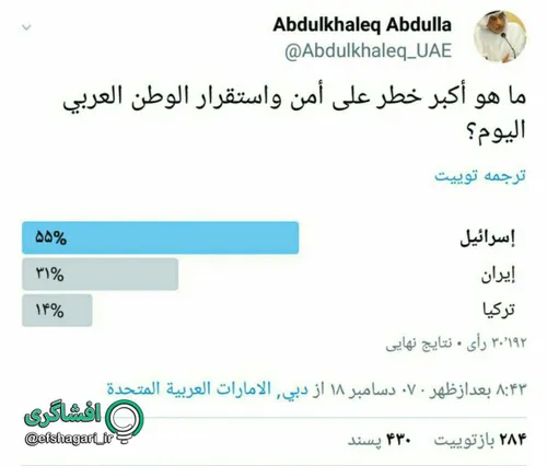 ⭕ ️ بعد از ۸ سال بمباران تبلیغاتی علیه ایران با هدف تغییر