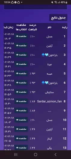 رتبه اول مال منه نرجس خانم🥹🤣