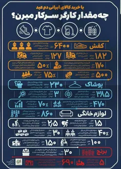 💢 خرید هر #کالای_ایرانی چند نفر را از خطر بیکاری نجات مید