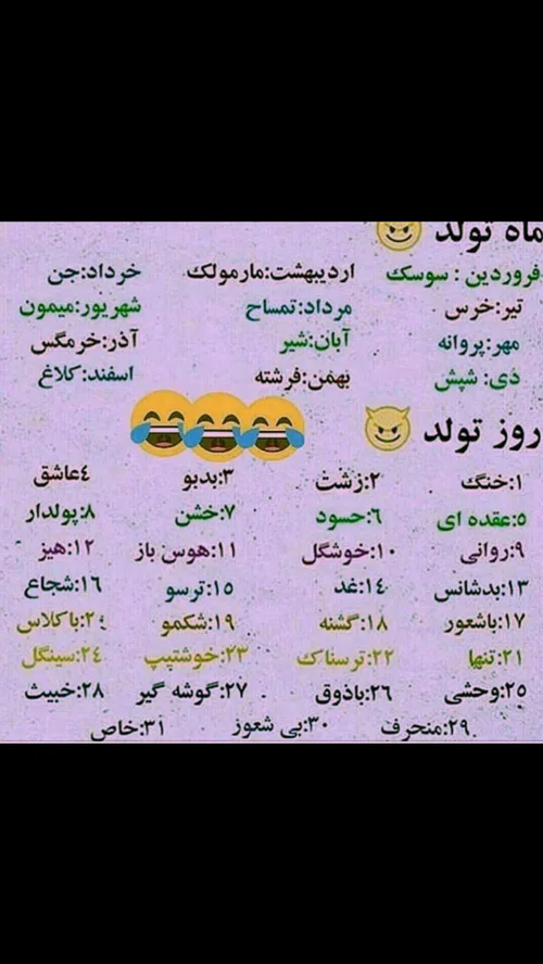 بعضیاش بین خودمون بمونه😐