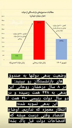 #صندوق_بازنشستگی 