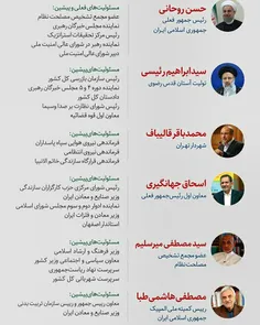 رهبر انقلاب خطاب به #نامزدهای انتخابات: