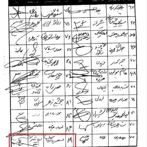 امضای پزشکیان به عنوان موافق گشت ارشاد.