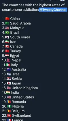 ♦️ایران رتبه ششم اعتیاد به گوشی هوشمند 