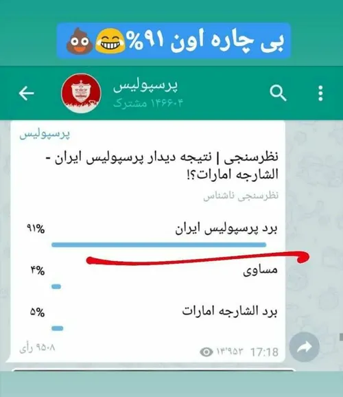 عن شدگان😂