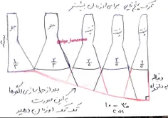 #دامن_ترک_دنباله_دار