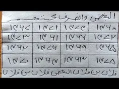 آیا سحر و جادو هم گریبانگیر شما شده است، 