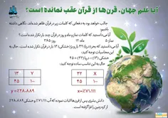 #دانستنی_ها | آیا علم جهان، قرن ها از #قرآن عقب نمانده اس