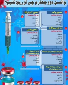 در پاسخ به سوالات بسیار اعضا در مورد اینکه برای دوز یاد آ