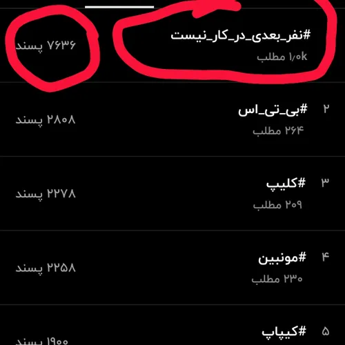 قدرت ما کیپاپرا بیشتره💪🏻💪🏻💪🏻💔😏