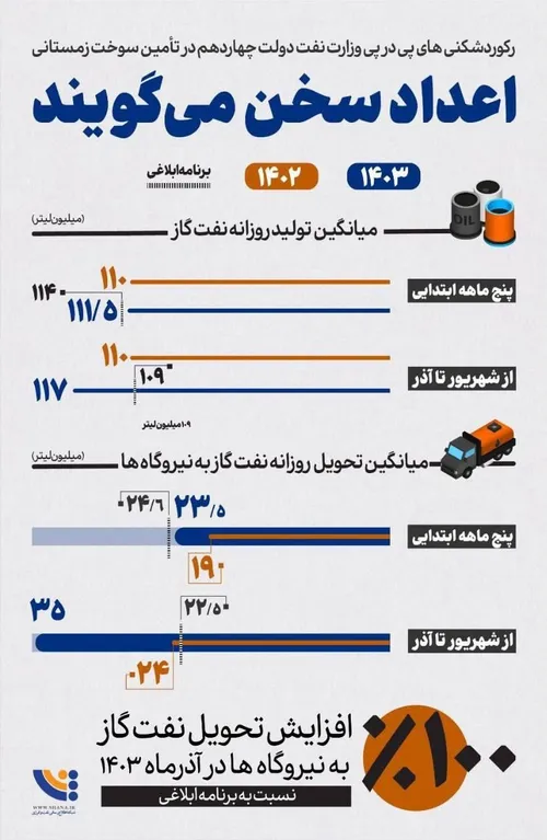  amir13611455 71560250 - عکس ویسگون