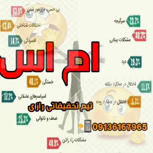 بیماری عصبی ام اس و عواقبش رو در قالب یک عکس براتون اوردم