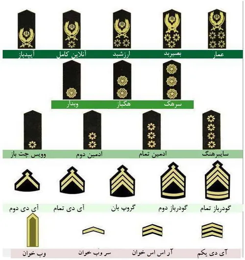 انشاالله که به درجات بالای ارتش فرهنگی برسیم...