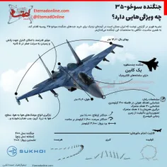 ایران به زودی یک اسکادران کامل از جنگنده‌های سوخو-۳۵ روسی