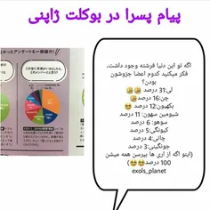 جونگین آخر؟؟؟؟