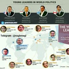 جوانترین رهبران جهان 