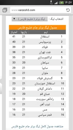 یه آبیه تو آسیا سرور پرسپولیسیا