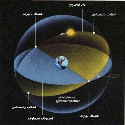 لحظه تحویل پاییزِ نو کی است