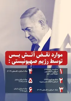 ایران قوی