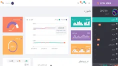 قالب HTML پنل مدیریتی Ultra-Admin | داشبورد ادمین
