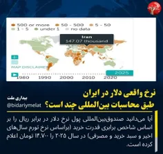 نرخ دلار 14.700 از نظر صندوق بین المللی پول 