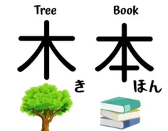 تفاوت نوشتن کتاب و درخت