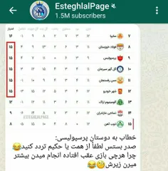 گنده گوزهای لعنتی 😂