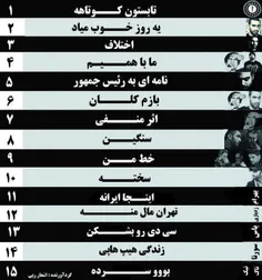 کدوم آهنگ شاخ تره نظر بدید لطفا