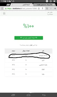 فقط خودم خودمو میشناسه