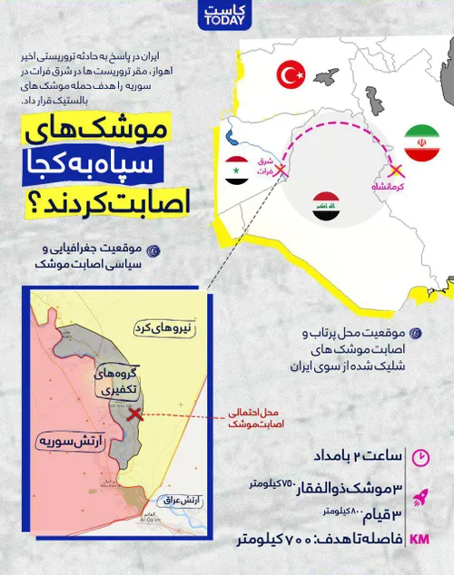 موشک های سپاه پاسداران به کجا اصابت کردند؟