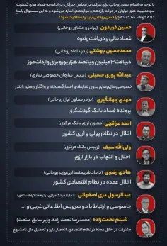 در دولت روحانی چه گذشت! 