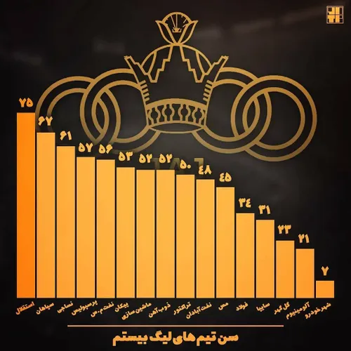 همه جوره زیرشی😻😹🔥