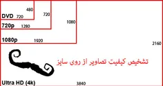 گول هر عنوانی رو نخورید
