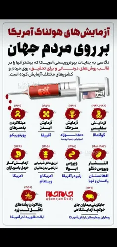 🚨 گزارش مرکز کنترل و پیشگیری بیماری ایالات متحده CDC :