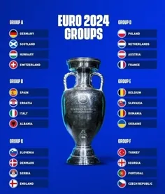 جام ملتهای اروپا ۲۰۲۴ آلمان 