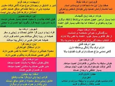 روانشناسان باستان معتقد بودند که افراد از لحاظ عناصر تشکی