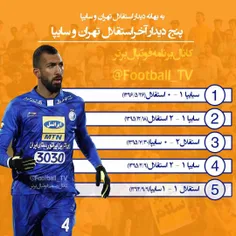 📊  پیش بازی