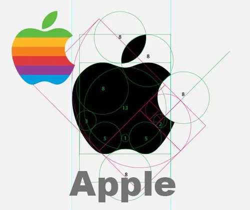 فرمول ساختاری لوگوی اپل