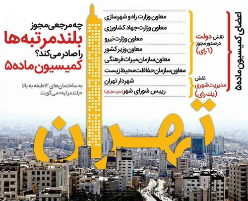 🔴 چه کسی راست گفت؟! روحانی یا قالیباف؟!