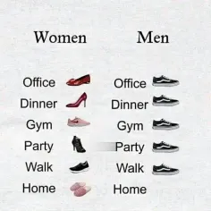 استفاده از کفش   مردا vs خانما 😂😂😂