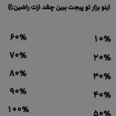 چقدر از پیجم راضی هستید:))