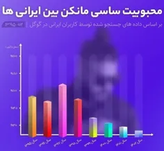 با وجود اینکه ساسی مانکن برای جنجال و حاشیه سازی از طریق 